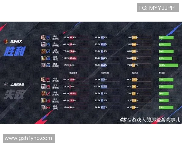 最新和平精英力量排行榜揭晓EDG强势领跑前十名团队之列