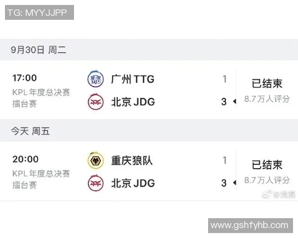 最新王者荣耀力量榜单揭晓JDG战队强势领跑引发热议